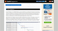 Desktop Screenshot of ganttdiagramm.com