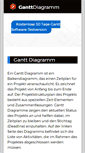 Mobile Screenshot of ganttdiagramm.com