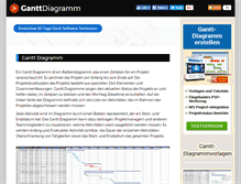 Tablet Screenshot of ganttdiagramm.com